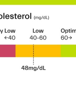 Xét nghiệm HDL-Cholesterol