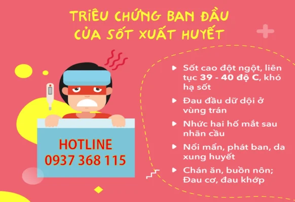 Xét nghiệm sốt xuất huyết tại nhà